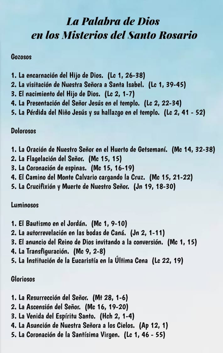 La Palabra De Dios En Los Misterios Del Santo Rosario Arquidi Cesis