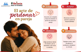 El arte de perdonar - Betania 